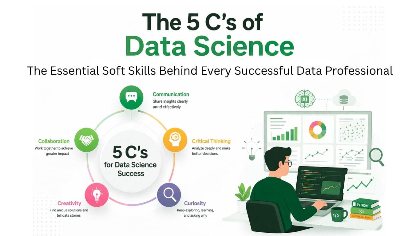The 5 Cβs of Data Science Every Student Must Master (2026 Guide)