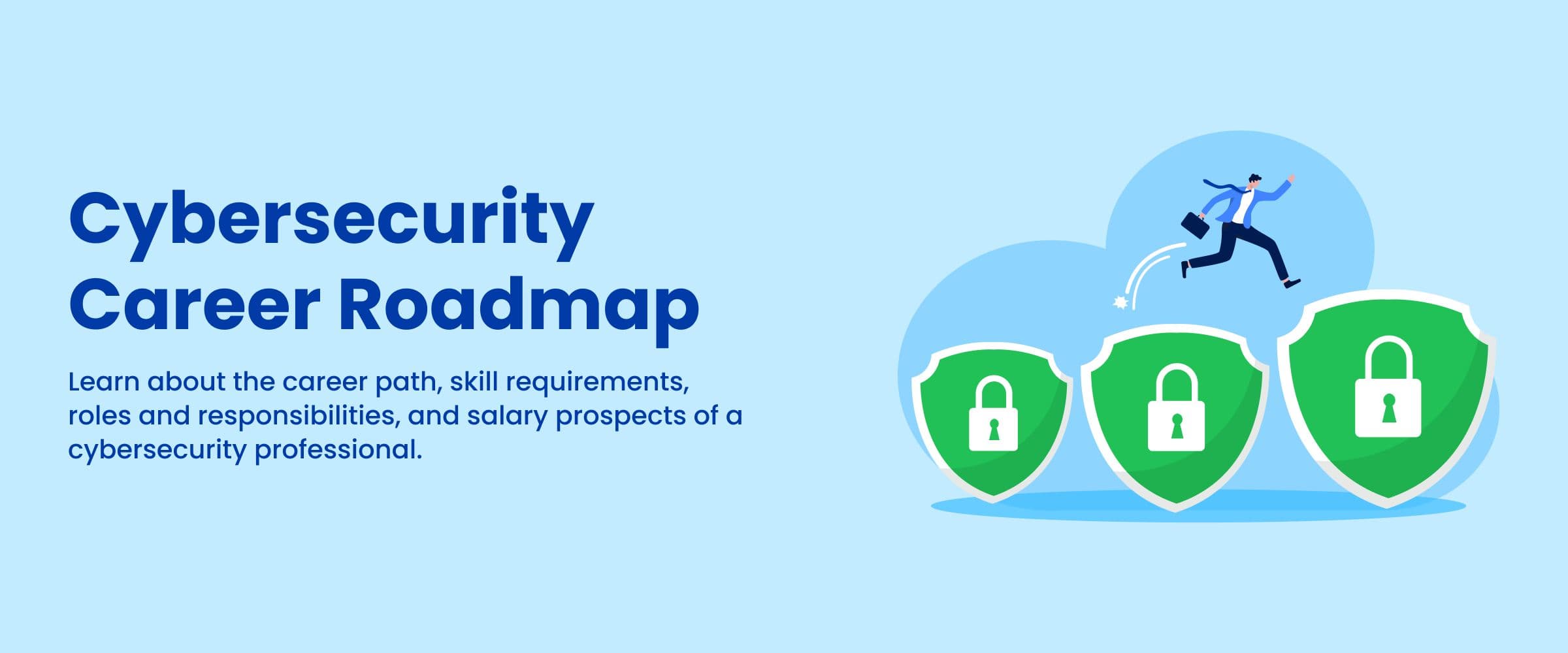 cyber-sec-roadmap