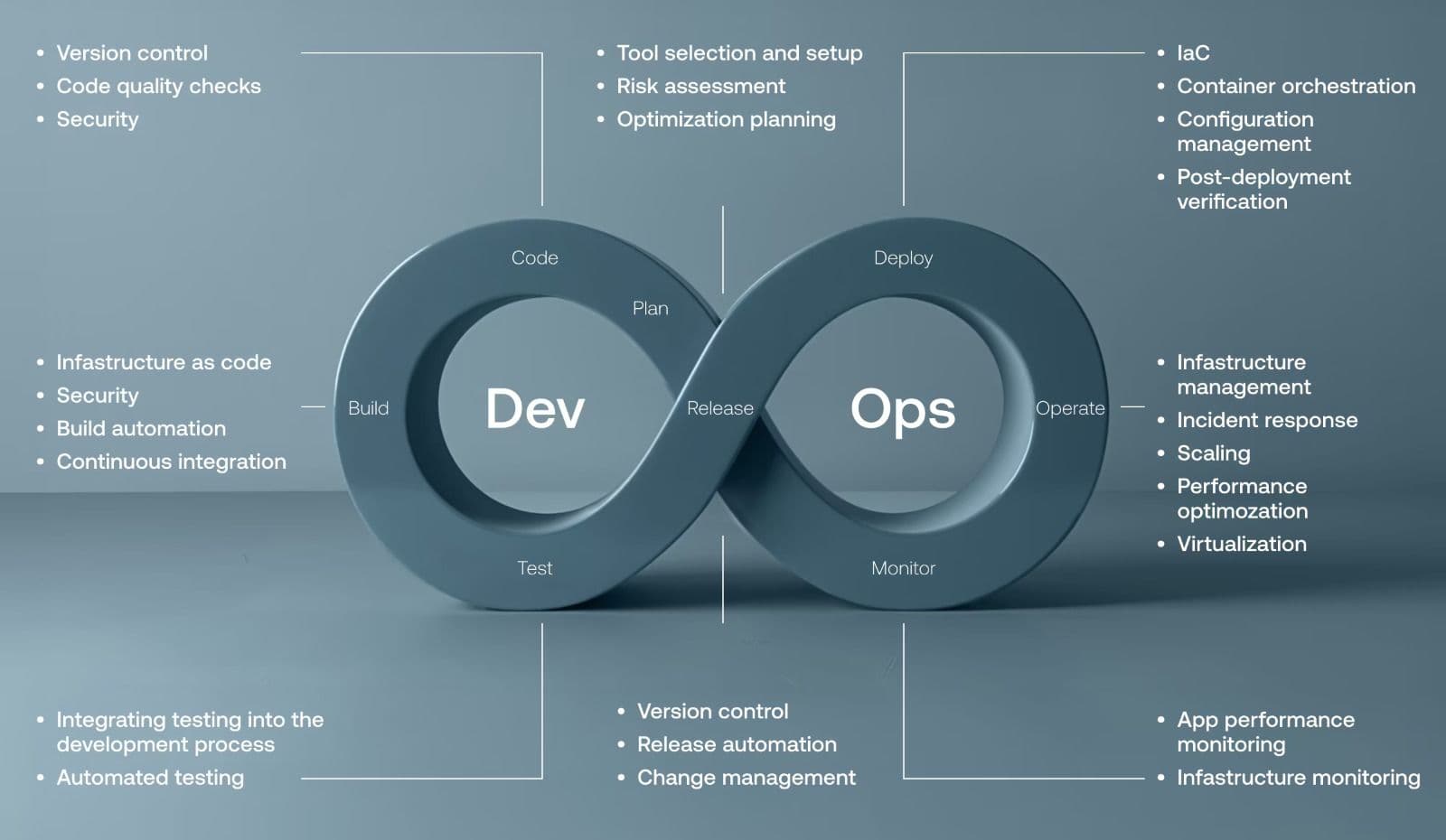 DevOps Troubleshooting Guide: Real Problems, Real Solutions for Production Environments