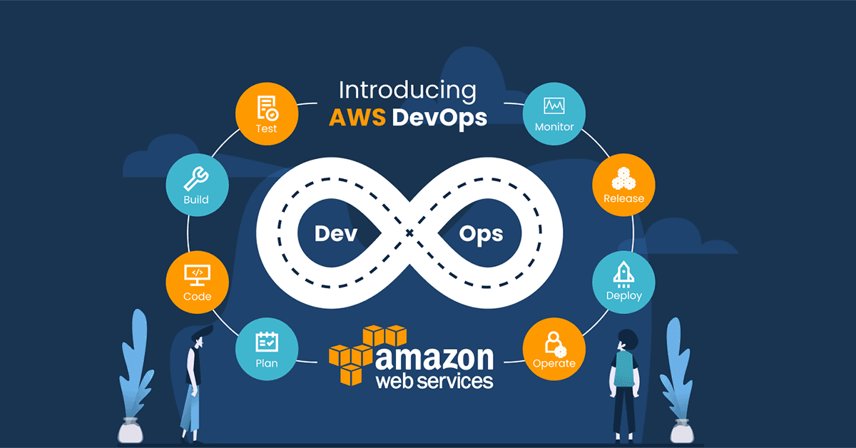Complete Guide to AWS DevOps Tools: CodePipeline, CloudFormation, ECS, EKS & More